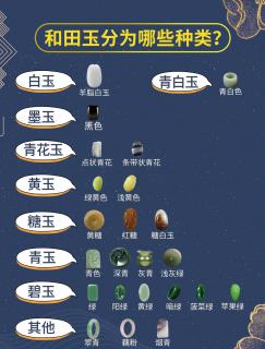 和田玉颜色分类详解