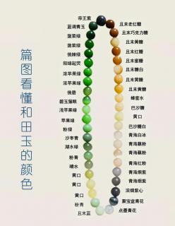 和田玉颜色大揭秘,小白秒变行家!